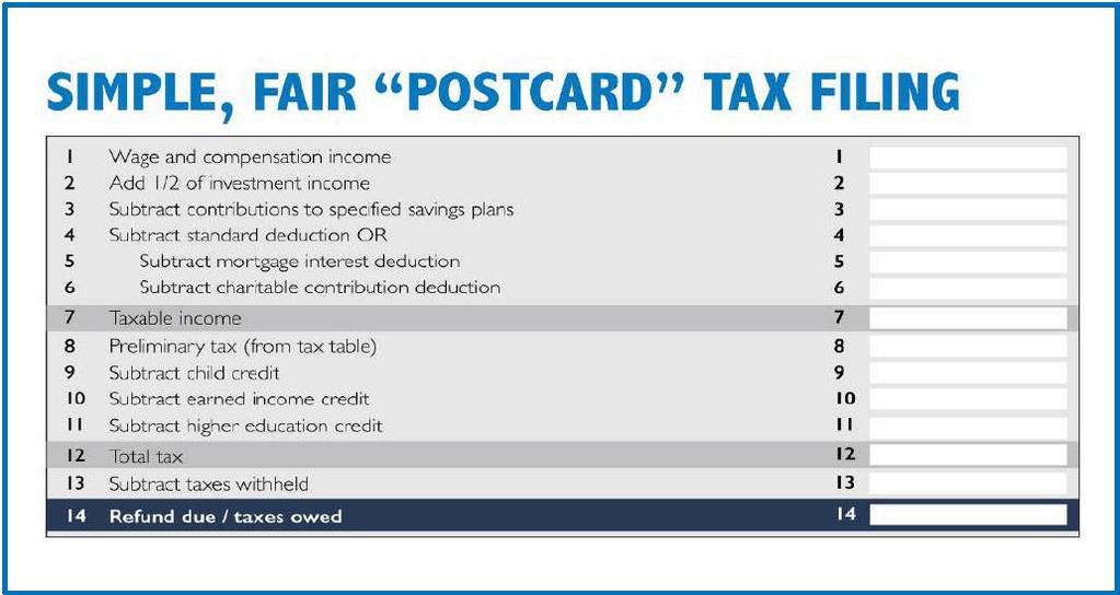 Postcard Tax Filing Under the House Blueprint Source: A