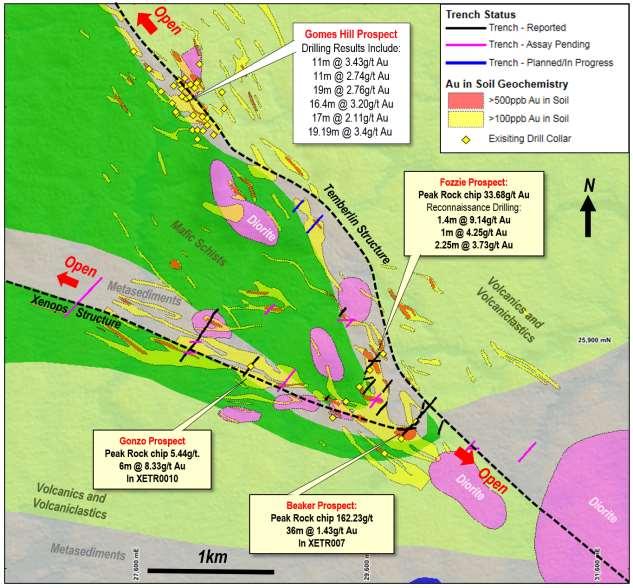 Arakaka Gold Project Xenopsaris Target 2,500m Trench In Progress Initial Results in March