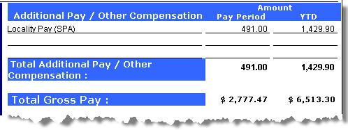 Additional Pay / Other Compensation Additional Pay / Other Compensation: This section will display premium pay/allowances and other compensation.
