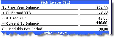 Sick Leave (SL) Section: This section displays the employee s current Sick Leave information. SL Prior Year Balance: The sick leave hours carried over from the previous leave year.