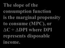 Consumptions Expenditures Consumptions Expenditures Understanding the Domestic Determinants of GDP C, I and G Planned Consumption Function Autonomous or fixed consumption = A c Consumption Function C