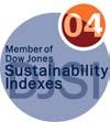 Improving sustainability staff, customers, community Employee commitment % of employees reporting a positive score 70 Consumer Satisfaction - % of main financial institution customers