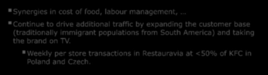 KFC Shareholder Value Creation Synergies in cost of food, labour management, Continue to drive additional traffic by expanding the customer base (traditionally immigrant populations from South
