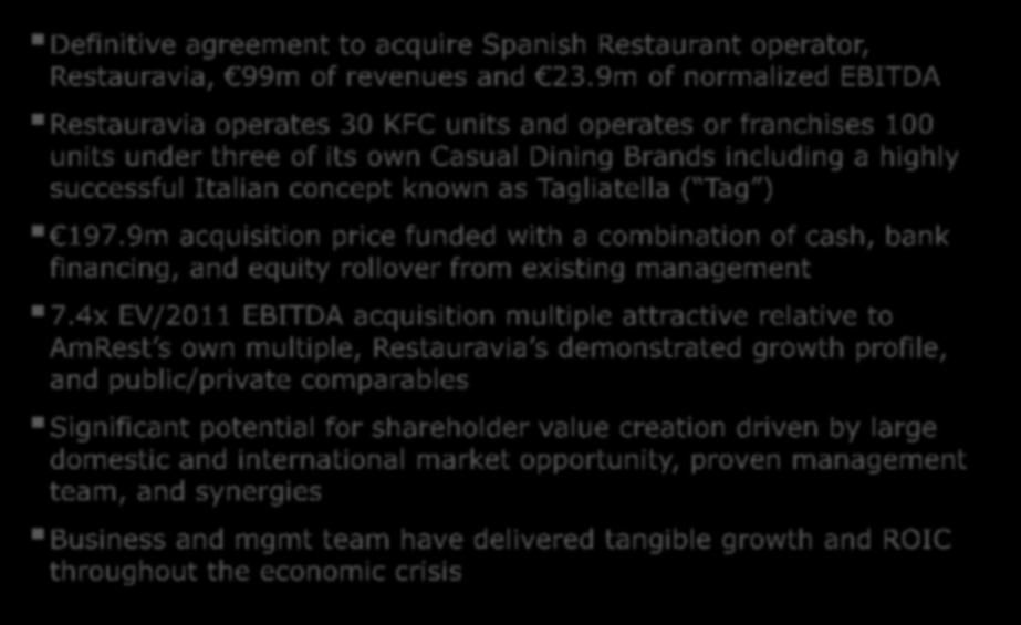 Executive Summary Definitive agreement to acquire Spanish Restaurant operator, Restauravia, 99m of revenues and 23.