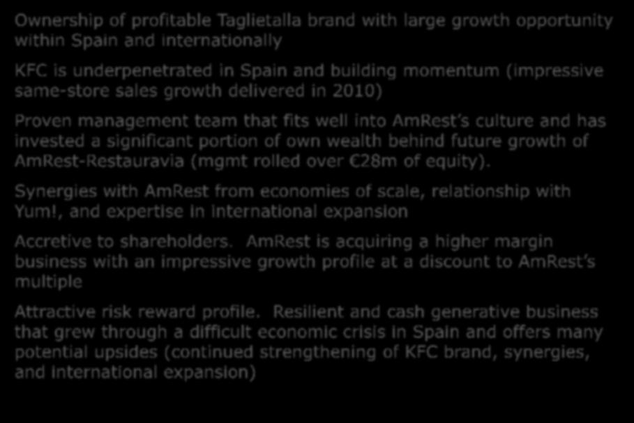 Investment Rationale Ownership of profitable Taglietalla brand with large growth opportunity within Spain and internationally KFC is underpenetrated in Spain and building momentum (impressive