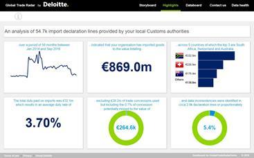 Deloitte s Global Trade Advisory (GTA) services around FTA s: From trade insights to customs compliance and strategic trade management Over +400 trade experts spread over 39 countries (and 3 regional
