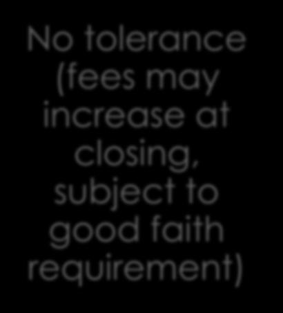 increase more than 10% at closing No tolerance (fees
