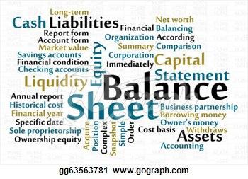 Question 5 Organizing a balance sheet. An accountant at the Van Putten Company dropped the balance sheet and all the items got horribly mixed up.