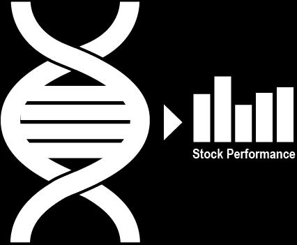 Factors: The DNA Markers of Stock Performance Others take a quantitative approach that systematically analyzes, selects, weights and rebalances portfolio holdings based on certain characteristics