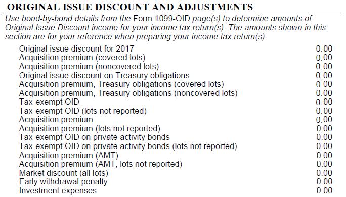 Original Issue Discount and Adjustments Amounts of Original Issue Discount are individually reported to the IRS.