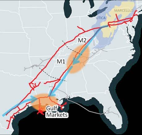 Gulf Markets Expansion Provides Texas Eastern transportation service for Gulf Coast markets Capacity: 650 MMcf/d Phase I