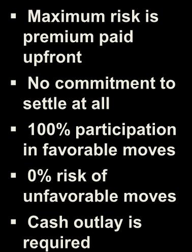 commitment to settle original notional 0% participation in favorable moves 0% risk of unfavorable moves