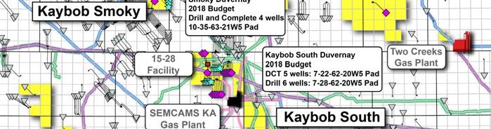 Kaybob South 7-28 pad: 6 wells planned Near-term data acquisition projects include