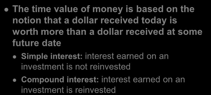 Time Value of Money and Interest Rates The time value of money is based on the notion that a dollar received today is worth more than a dollar received at some future date