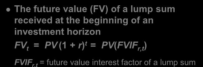 1-50 Future Value of a Lump Sum Relation between Interest Rates and Present and Future Values The future value (FV) of a lump sum received at the beginning of an investment