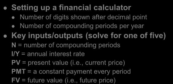 Number of digits shown after decimal point Number of compounding periods per year Key inputs/outputs (solve for one of five) N = number of