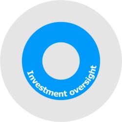 Risk management Investment oversight Key considerations Performance Attribution/contribution Assets/flows/liquidity Risk Key questions Are portfolios being managed in line with the stated investment