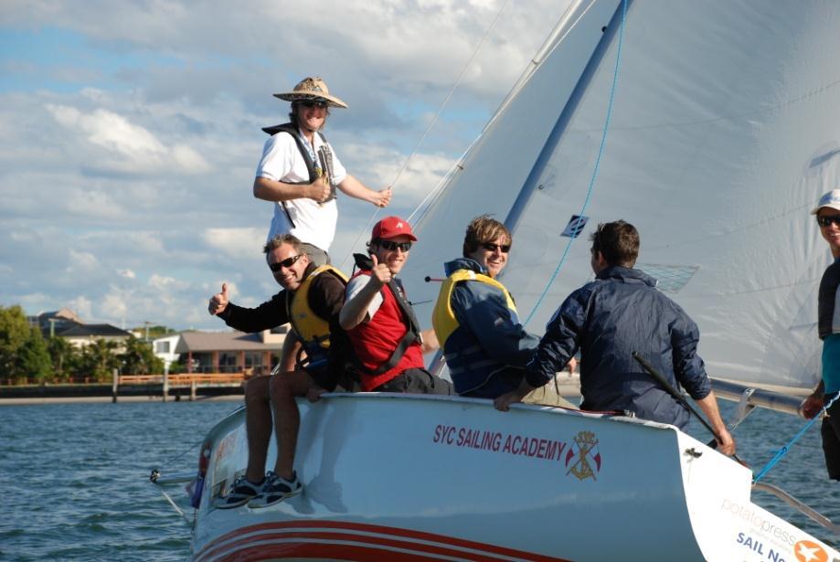 Club Risk Management Template This resource has been developed specifically for the sailing component of club and centre activities.