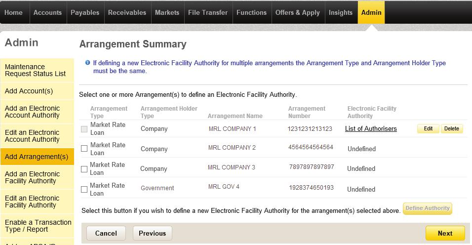 Commonwealth Bank will conduct identification checks on this individual before adding / linking them as an Authoriser for your Arrangement. 8. The Arrangement Summary page is displayed.