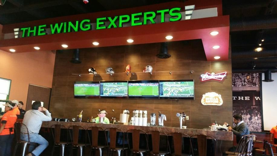PROVEN INTERNATIONAL MODEL - MEXICO Market Overview AUV and Same Store Sales Growth First Wingstop Opened in 2009 8.5% 60 restaurants as of 12/30/2017 8.3% 14.