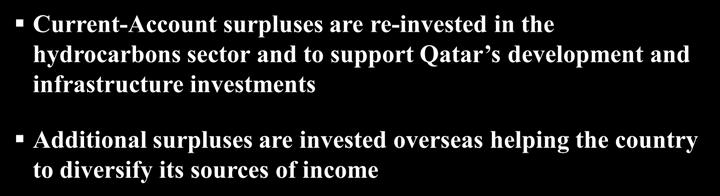 5% in 2007-11 Qatar is diversifying into energy-intensive industries exports of metals grew at a CAGR of 43.