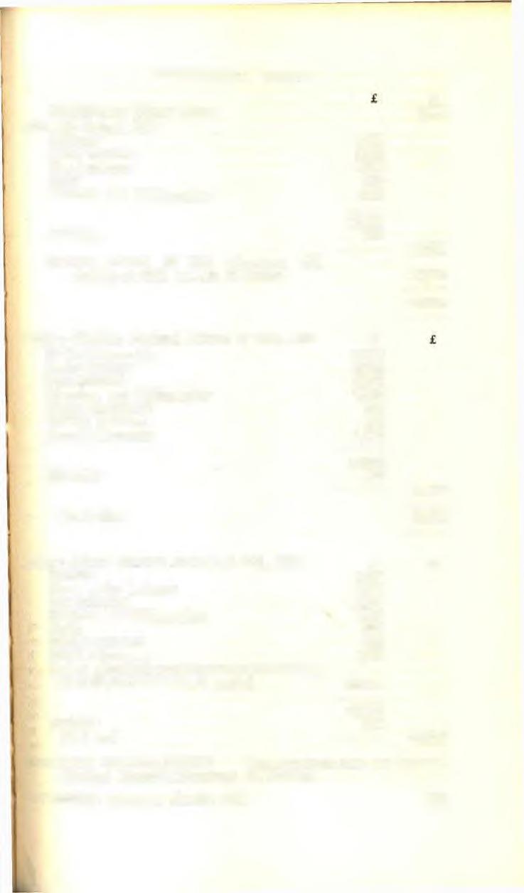 ESTIMATED COSTS Establishment Library G rant University School, 1971 Professor Senior Lecturer Two Lecturers Typist Librarian and bibliographer Materials National Library of N.