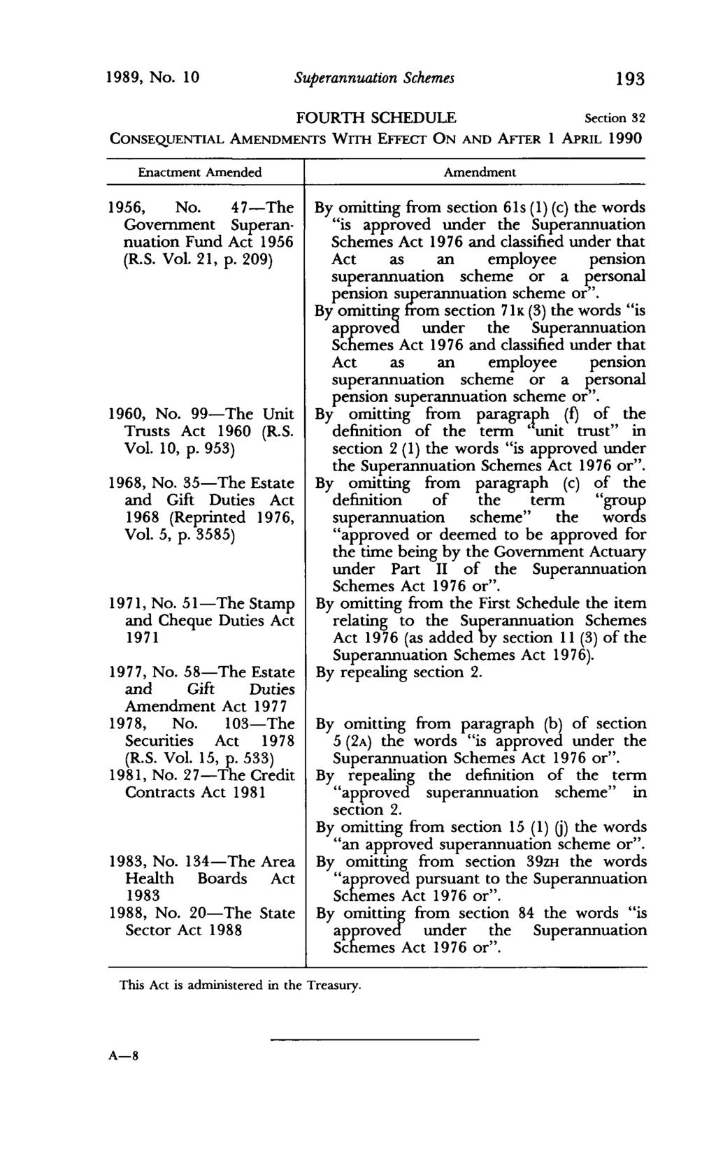 1989, No. 10 Superannuation Schemes 193 FOURTH SCHEDULE Section 32 CONSEQ.UENTIAL AMENDMENTS WITH EFFECT ON AND AFTER 1 APRIL 1990 EnactrnentAmended 1956, No.