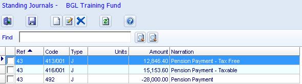 Task 3.2 - Pension Payment Standing Journals Click Yes. Simple Fund has now added these journals as standing journals to be posted in the future. The following message will appear: Click Yes.