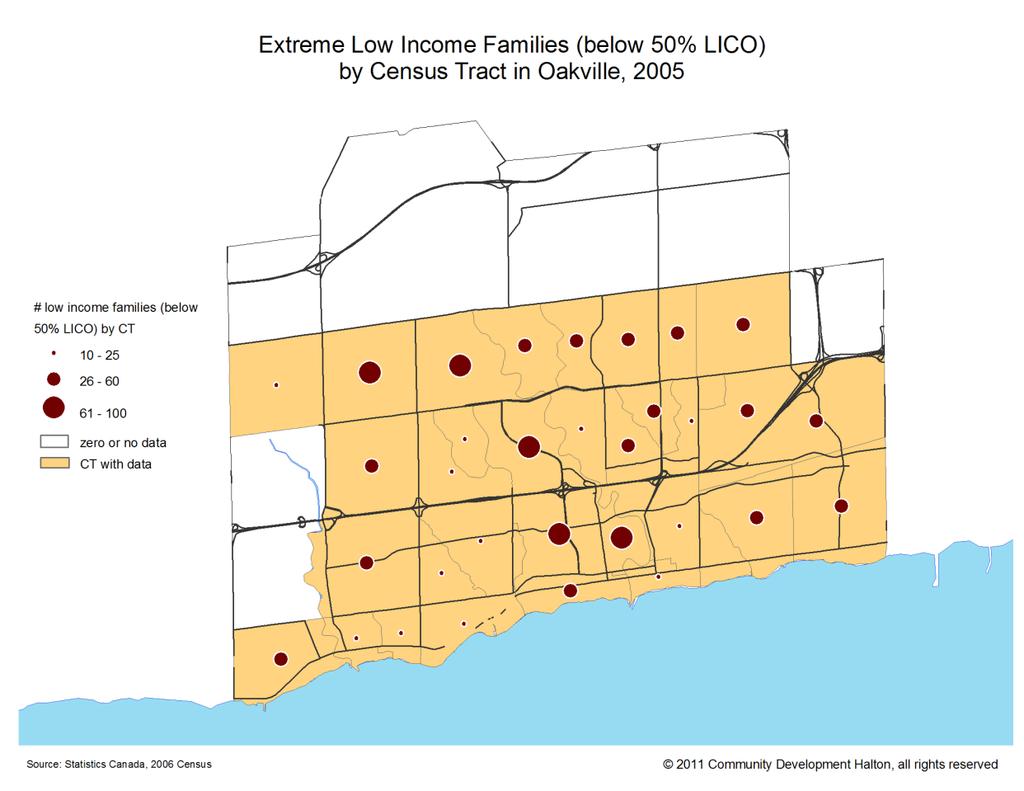 Overshadowed by Halton as an affluent community, there are thousands of families and individuals living in low income or poverty.