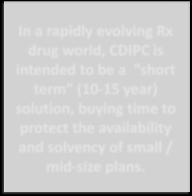 Large Amount Pooling / LAP) In a rapidly evolving Rx drug world, CDIPC is intended to be a