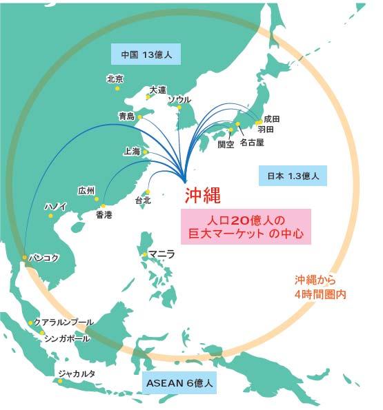 Competitive Advantage of Okinawa s s Ideal Location With major Asian cities within range of 4 hours, located in the heart of East Asia China (Population: 1.