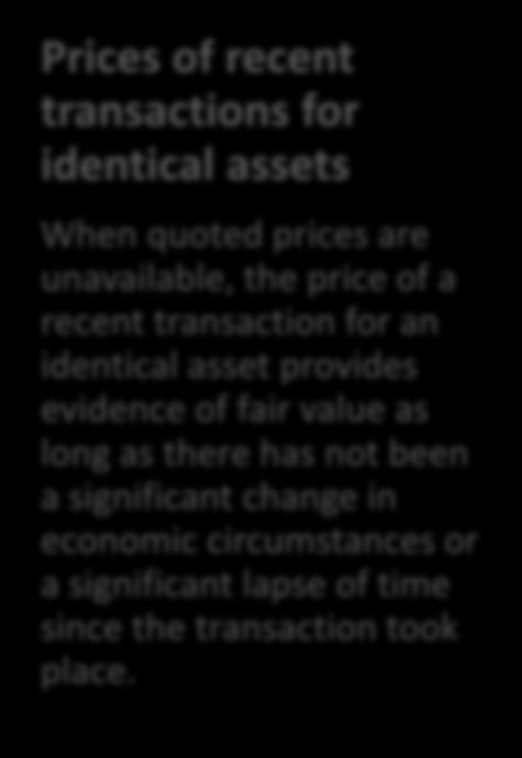 The hierarchy gives the highest priority to unadjusted quoted prices in active markets for identical asset or liabilities (Level A) and the lowest priority to unobservable inputs (Level C).