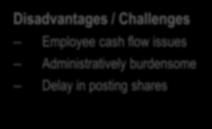 flow issues Disadvantages / Challenges Employee cash flow