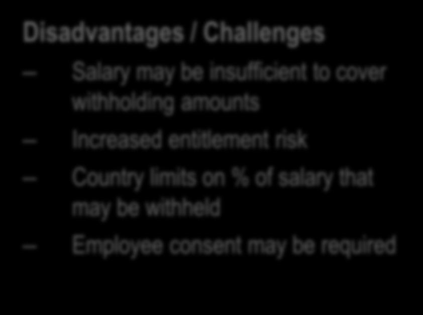administration Disadvantages / Challenges Salary may be insufficient to cover withholding amounts