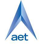 Hedging Arrangements As at 31 December 2013, AET had $90.0 million hedged via interest rate swaps at a fixed rate of 4.