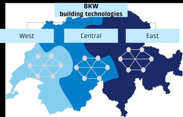 Building technologies: buildings ar