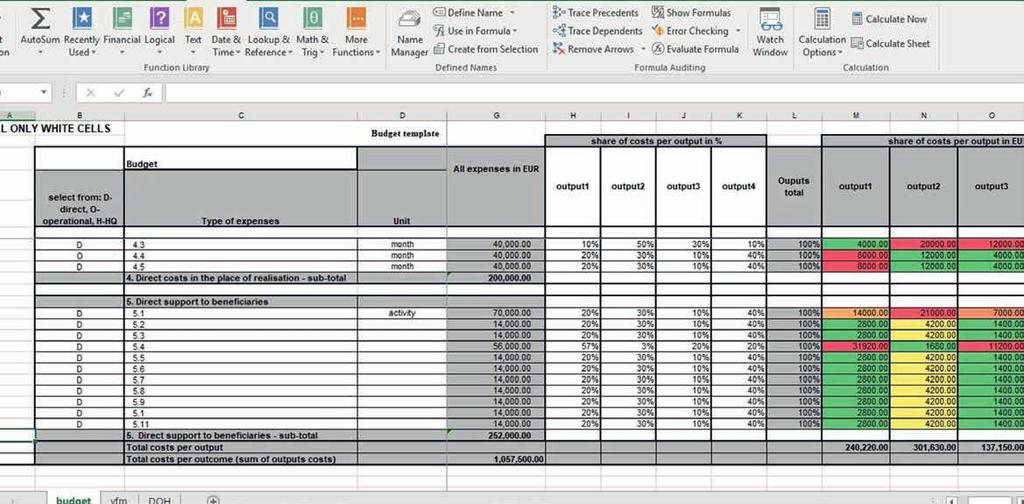 STEP 5 Sum up the total cost of each output and outcome VFM BUDGET TEMPLATE: It is calculated automatically in row 121 and 122 OWN BUDGET DOCUMENT: Insert a row below the last budget line and sum up