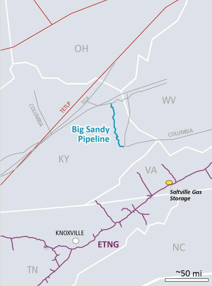 Big Sandy Pipeline FEC-regulated pipeline in eastern Kentucky Access to the Huron Shale and Appalachian Basin Interconnect with Tennessee Gas Serves Mid-Atlantic & Northeast markets With an average