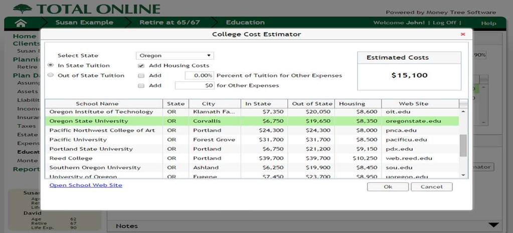 Education The [College Cost Estimator] included in state and out of state tuition, housing, and allows for