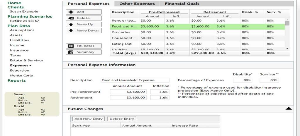 Personal Expenses The [Future Changes] table is available