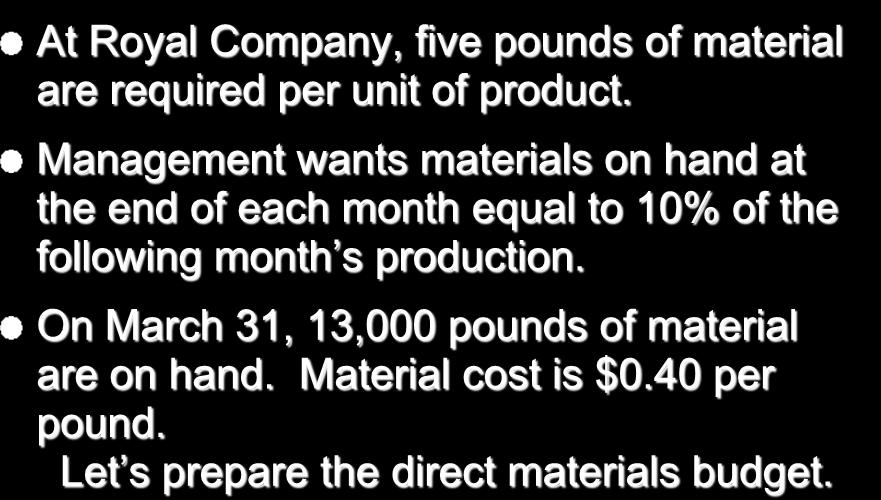 The Materials Budget At Royal Company, five pounds of material are required per unit of product.