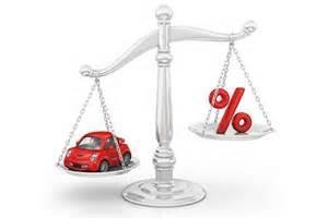 Auto Loan Debt Bad Debt if the interest rate is high and if the loan term is greater than 48 months Good Debt better debt with a moderate down payment, loan term
