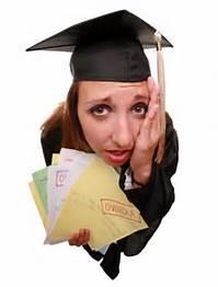 Student Loan Counseling The Pros: Helps determine options Income Based Repayment Plans Graduate Repayment Plans Loan Deferment Perkin Loan