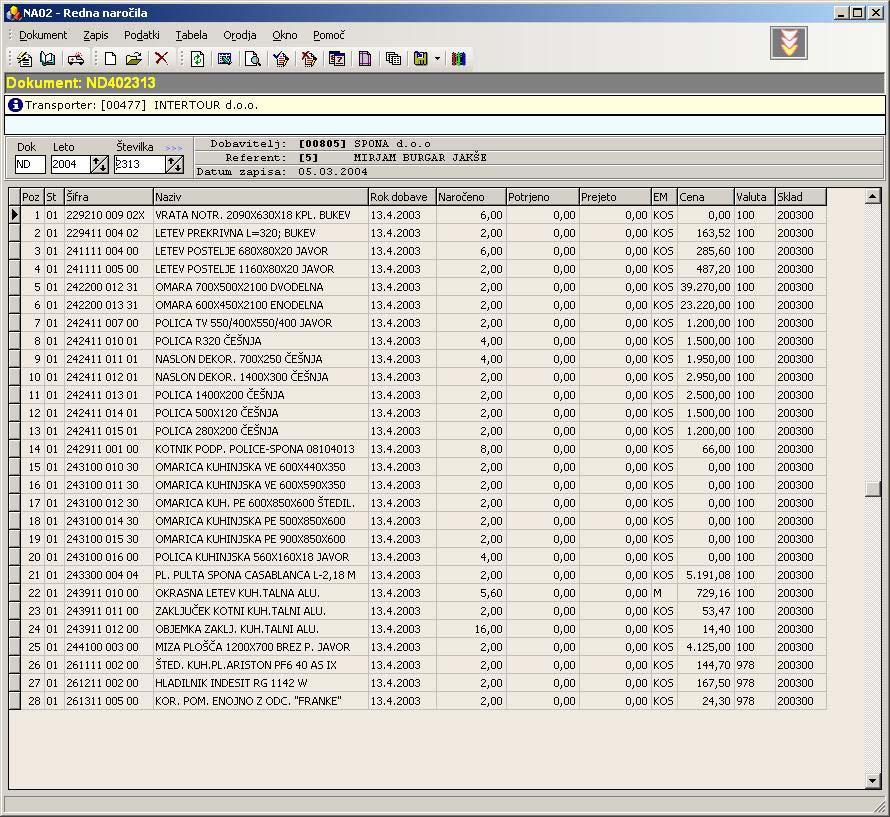 Slika 13: Primer naročilnice naročenega materiala Vir: Interni podatki podjetja, leto 2004.