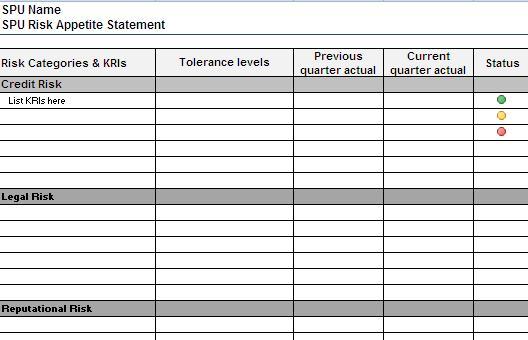 MEASURE PROGRESS-- SCORECARDS Tolerance levels within defined range; no action required Issues