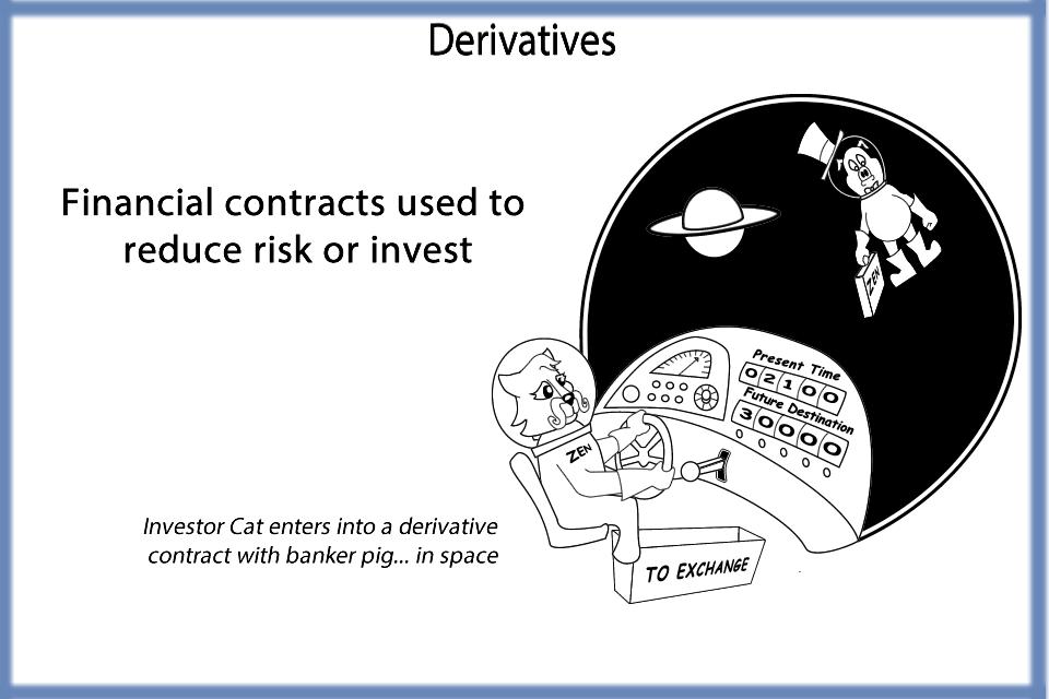 Derivatives Financial contracts to buy or sell assets based upon specified conditions