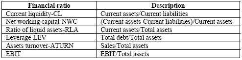 of financial statements from 2007 we calculated the initial set of 15 financial ratios that were often used in bankruptcy literature.