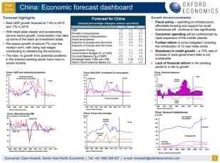 Global economic databank Outlooks under