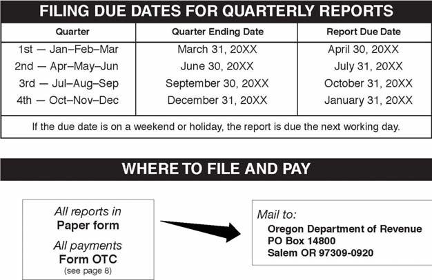 REPORTING METHODS Paper Forms To View Form OQ To order forms from our web site go to Employment