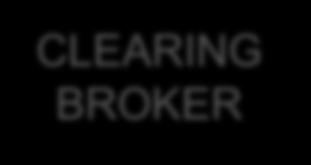 CLEARING BROKER